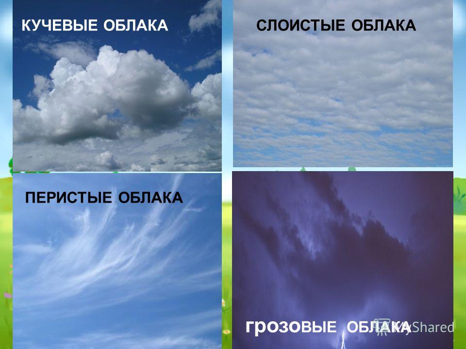 Туман И Облака Презентация 6 Класс
