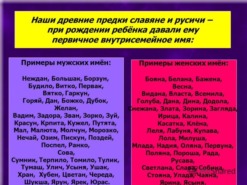 исследовательских гипотез примеры