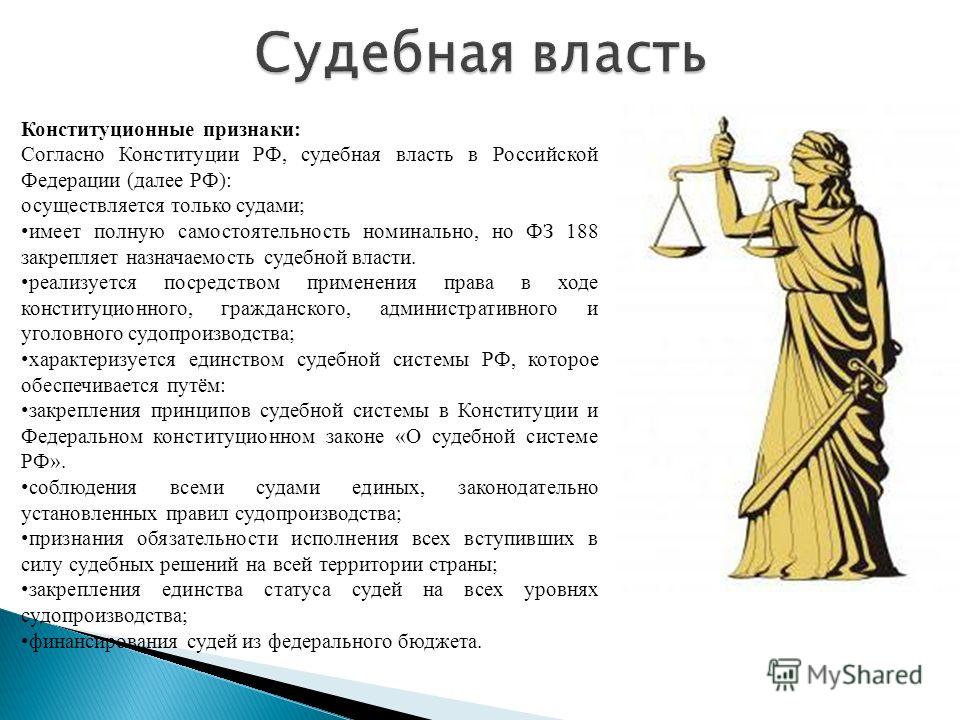 Конституция Российской Федерации высший нормативный правовой акт Российской Федерации