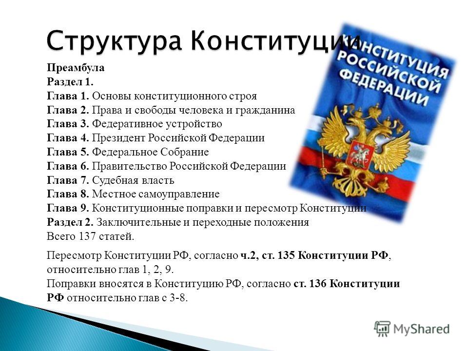 Конституция Российской Федерации высший нормативный правовой акт Российской Федерации
