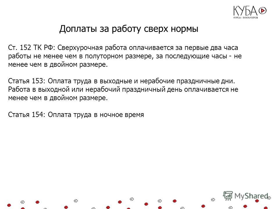 Прогноз клёва рыбы лунный календарь 2017