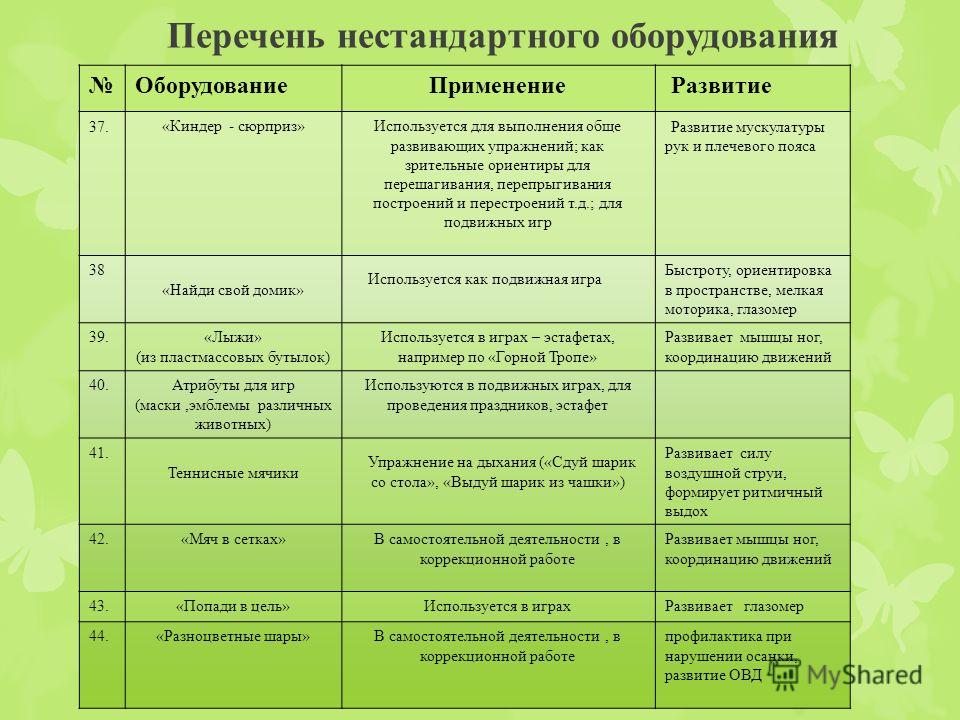 Как правильно питаться Как пережить неудачные беременности и не сойти с ума : Сибмама