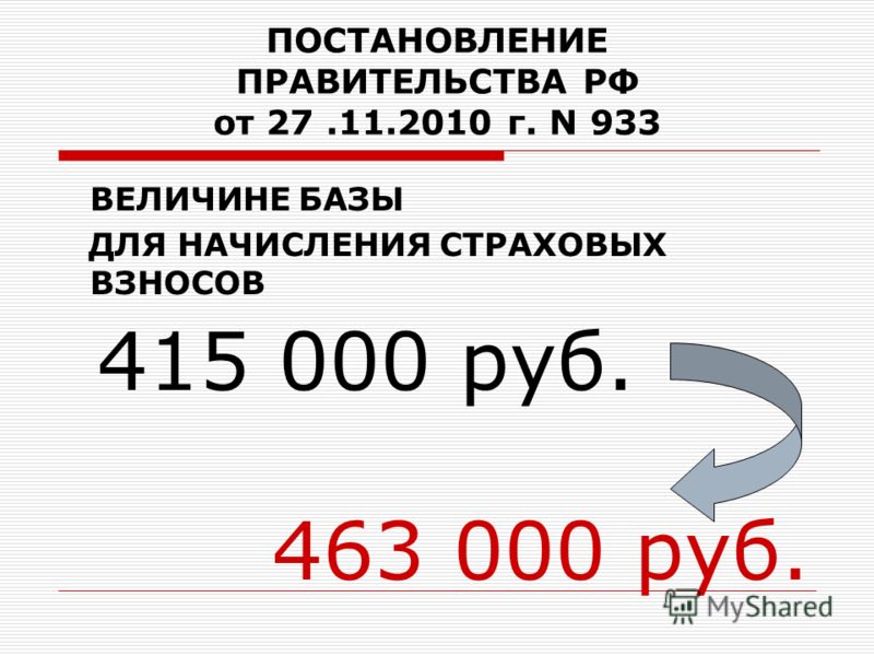 на постановление рф кредит авто правительства