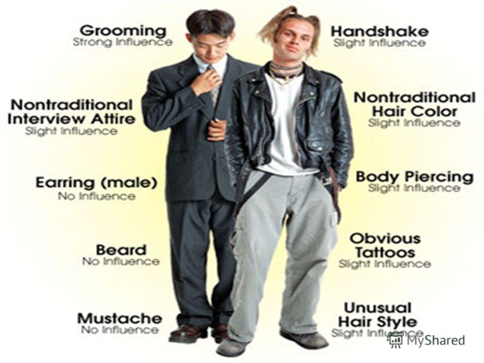 one should never judge a person by external appearances We have enough reasons to believe that judging a person by external appearances is really a mistake sometimes the external appearances totally disagree. one should never judge a person by external appearances We have enough reasons to believe that judging a person by external appearances is really a mistake sometimes the external appearances totally disagree.