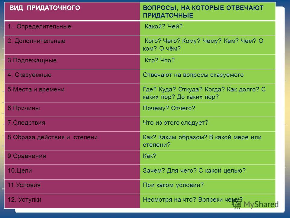Как определить по номеру телефона его хозяина. Узнать чей 68 Как определить по номеру телефона его хозяина. Узнать чей 36