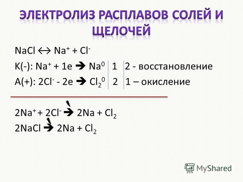 NaCl Na + + Cl - K(-): Na + + 1e Na 0 1 2 - восстаньовление A(+): 2Cl - - 2e Cl 2 0 2 1 – окислыение 2Na + + 2Cl - 2Na + Cl 2 2NaCl 2Na + Cl 2