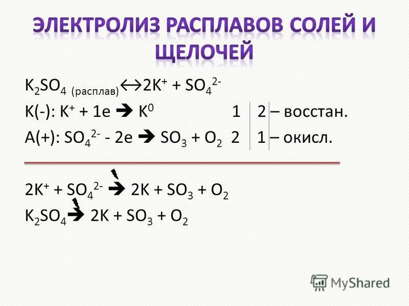 K 2 SO 4 (расплав)2K + + SO 4 2- K(-): K + + 1e K 0 1 2 – восстань. А(+): SO 4 2- - 2e SO 3 + O 2 2 1 – окислы. 2K + + SO 4 2- 2K + SO 3 + O 2 K 2 SO 4 2K + SO 3 + O 2