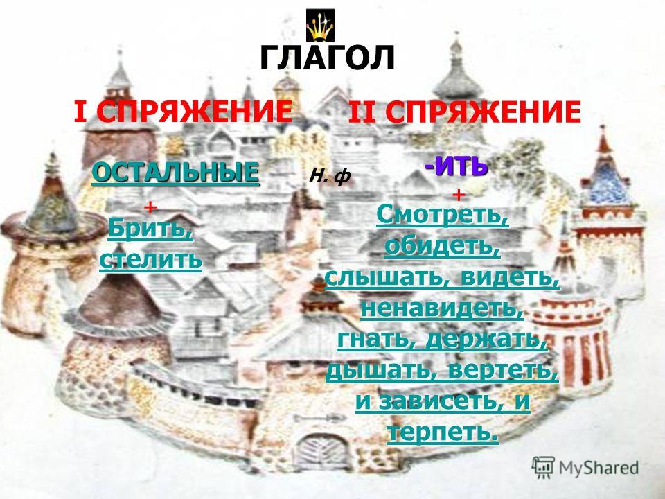 смотреть все видеть слышать зависеть ненавидеть стих
