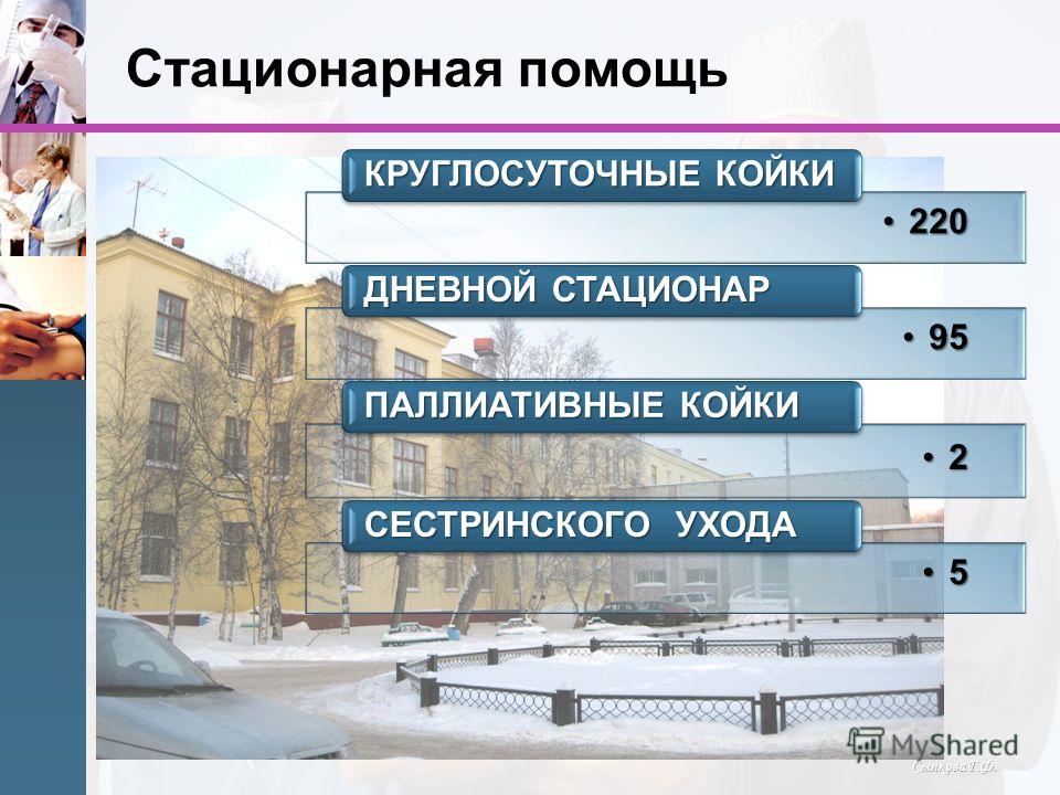 Дневной стационар сестринского ухода Дневной стационар сестринского ухода