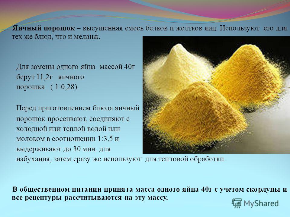 Блюда из курицы рецепт плова