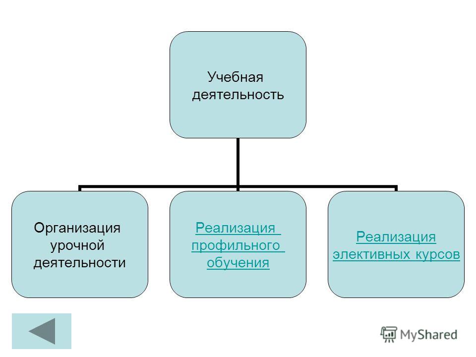 Алгебра 9 класс издательство мектеп