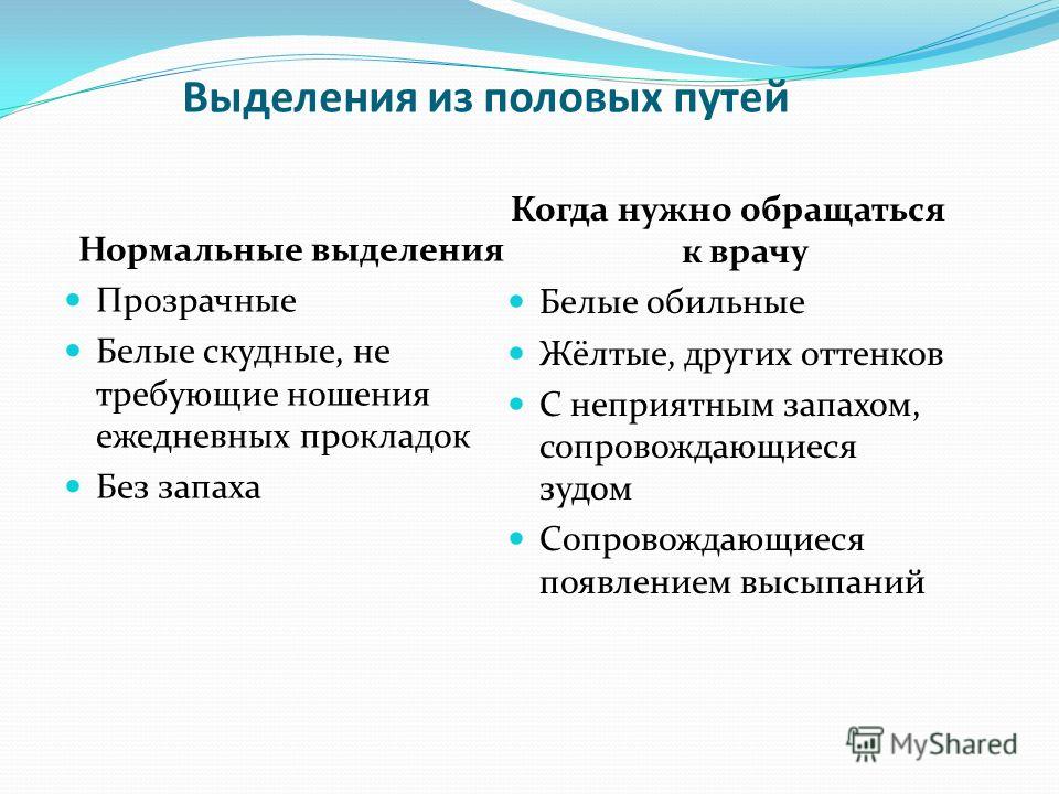 какие таблетки от запаха изо рта какие таблетки от запаха изо рта