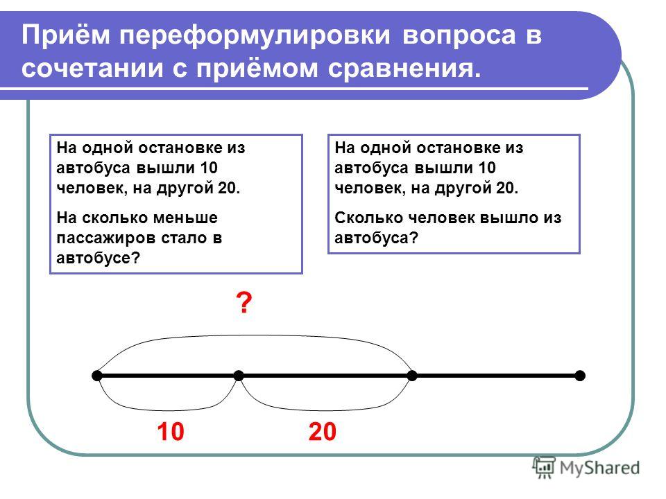 Гдз по математике гришина 9 класс гиа