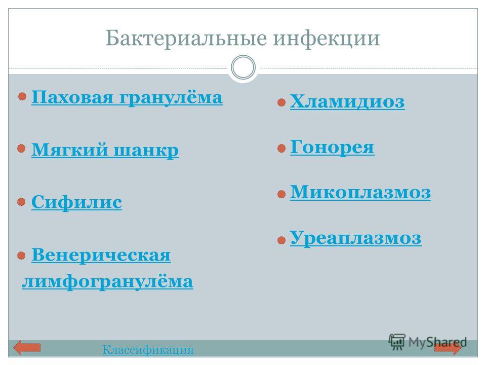 Презентация На Тему Венерические Заболевания