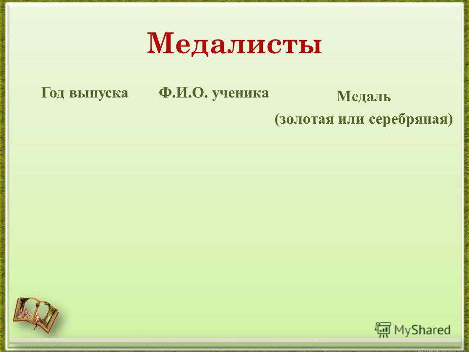 Педсовет ЦРР - детский сад 4 г ПОЗДРАВЛЕНИОДАРКАМ Сценарии праздников дня рождения, юбилеев