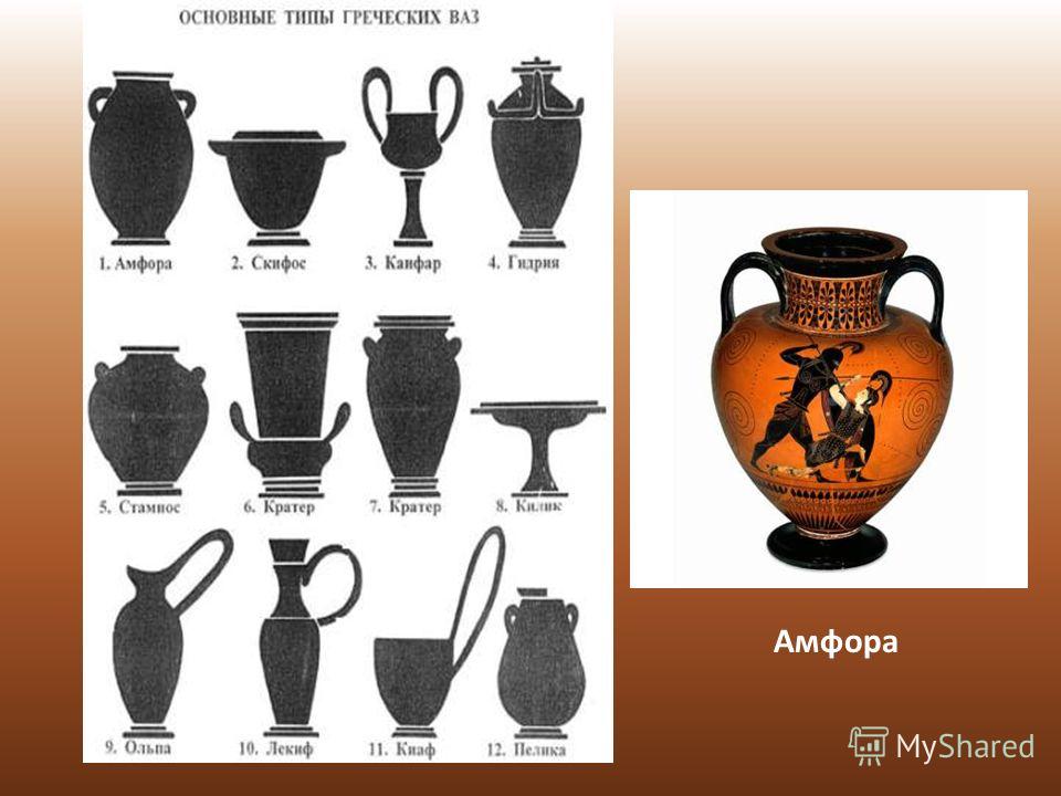 Презентация На Тему Искусство Древней Греции Скачать Бесплатно