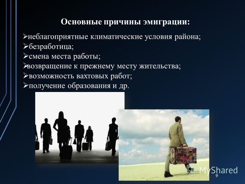 Эмиграция в россии проект Презентация на тему: "МИНОБРНАУКИ РОССИИ Федеральное государственное бюджетное о