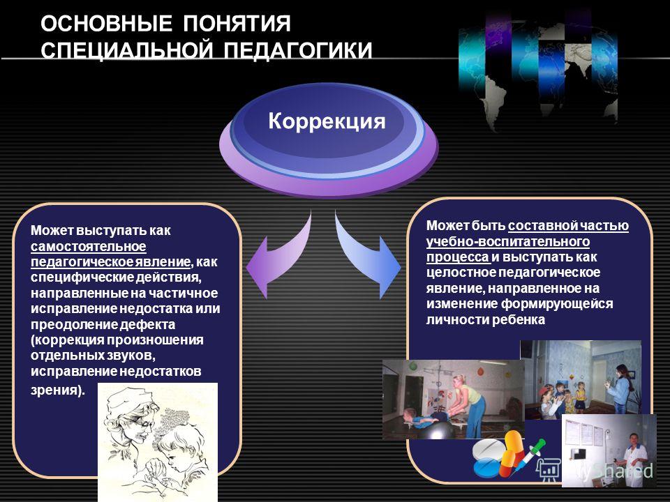 Грибок на ногтях рук средства лечения