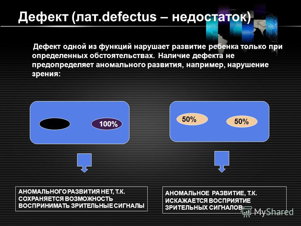 Психический статус больного при Психический статус больного при