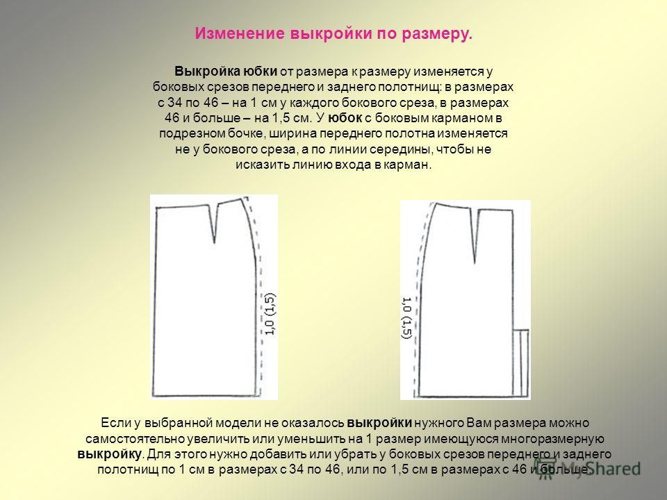 Как вязать пятку у носка спицами (мастер класс, фото) Заготовки из пенопласта для декора и творчества, купить пенопластовые