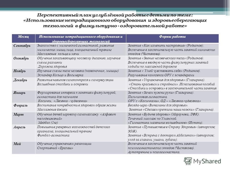 точечный массаж уманской для детей методики точечный массаж уманской для детей методики