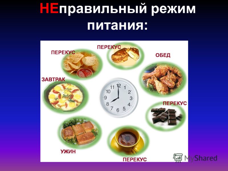 режим питания для похудения мужчинам режим питания для похудения мужчинам