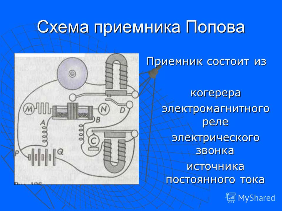 Вязание презентация Вязание презентация