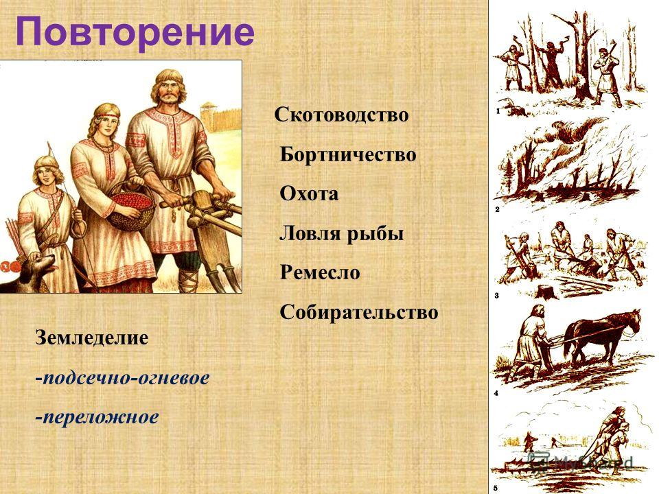 Презентация Первые Киевские Князья