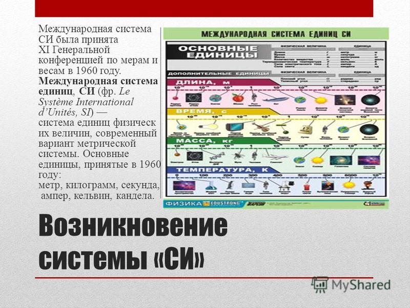 Презентация на тему международная система единиц