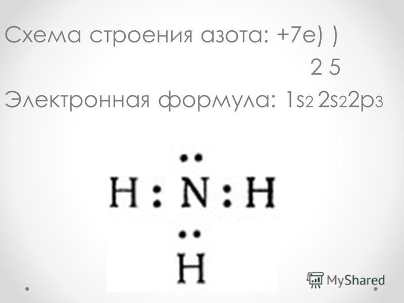 Электронная схема строения азота