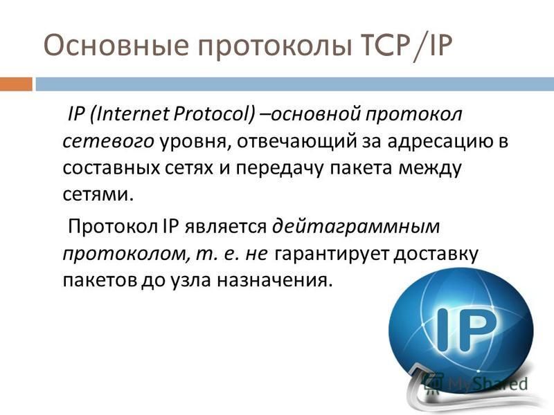 Реферат по теме Безопасность сетей на базе TCP/IP
