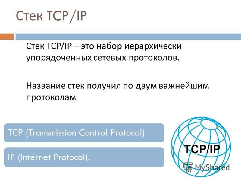 Реферат по теме Безопасность сетей на базе TCP/IP Реферат по теме Безопасность сетей на базе TCP/IP