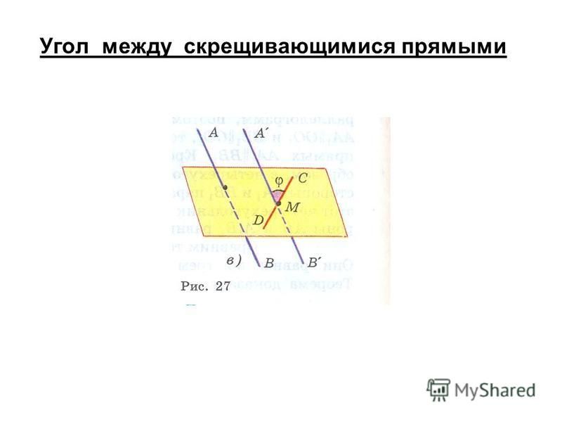 Презентация "Угол между прямыми"