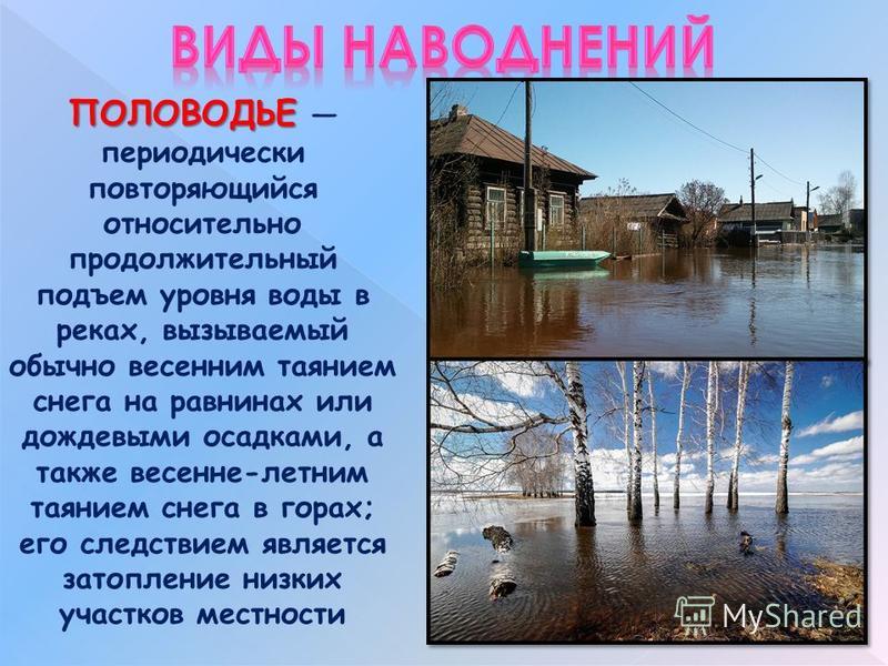 Виды наводнений фото Shkola-2.ru
