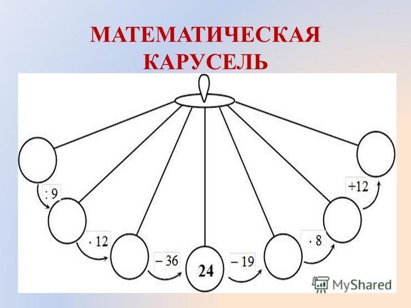 Математика 4 класс - Yaroslav Plakhin - страница 1 - 113 PDF онлайн PubHTML5