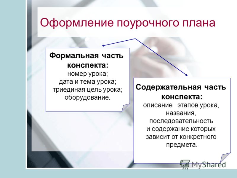 Самостоятельная работа ее формы Самостоятельная работа ее формы