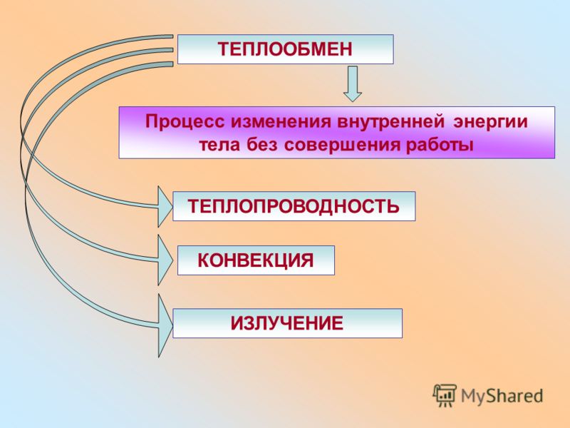 Лысенко ф кулабухов с ред гиа 2017 математика 9 кл решебник подготовка бесплатно