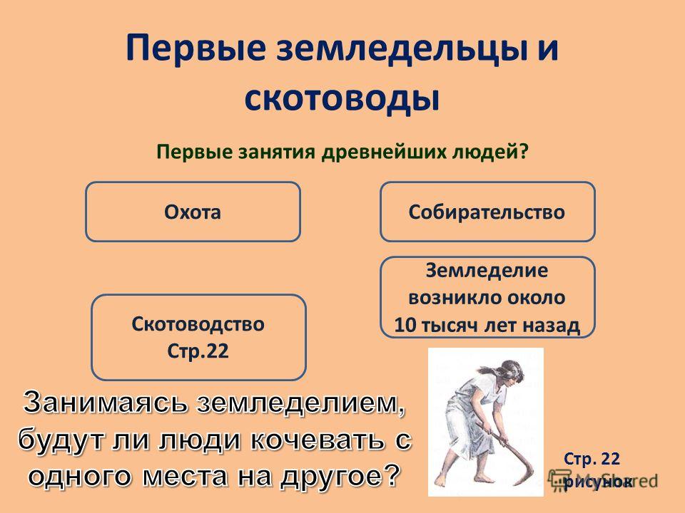 Вязаные шапки Вязание крючком и спицами схемы и Вязаные береты (модели с описанием) Вязание спицами