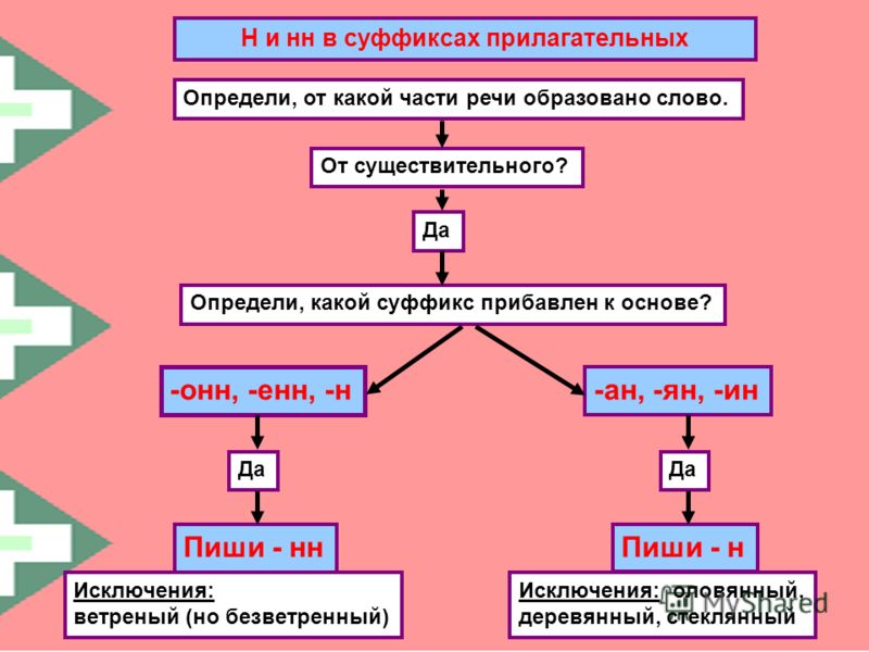 Погода сейтяково балтачевский район башкортостан
