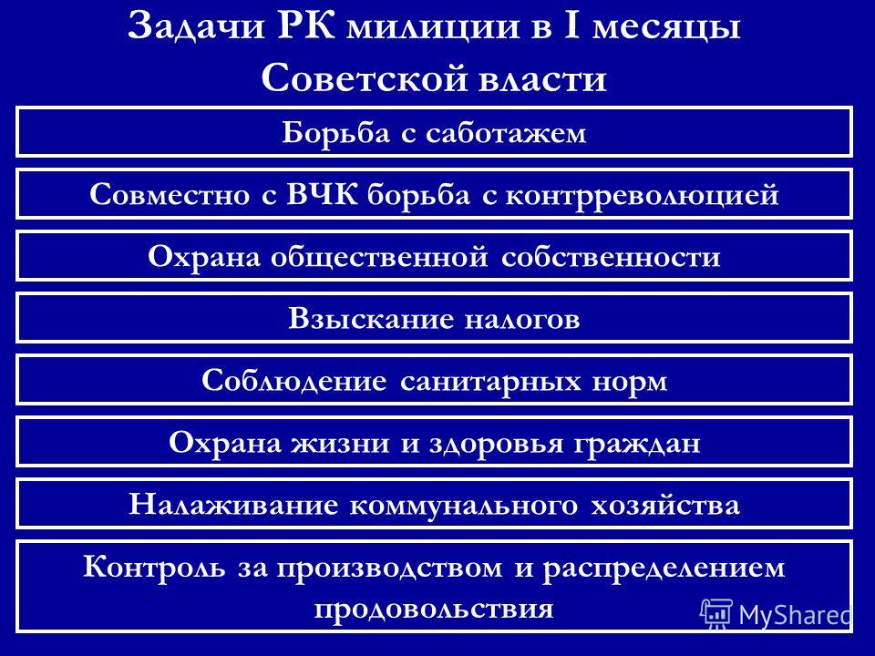 Инструкция нквд по расстрелу