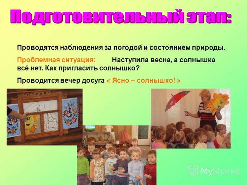 Погода в шарме на месяц