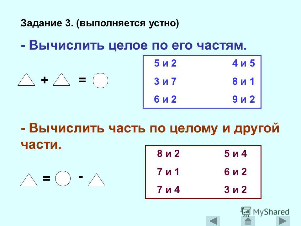 физика в таблицах и схемах о в янчевская скачать