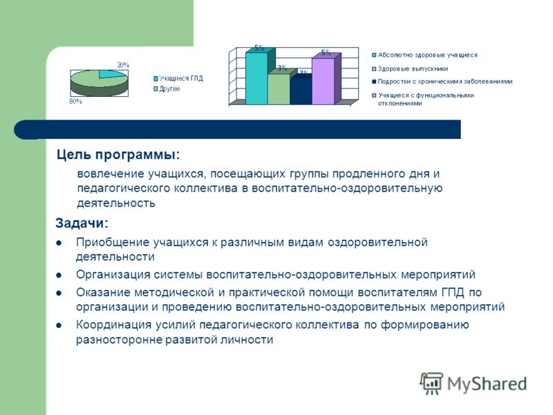 Математика 5 класс бунимович ответы
