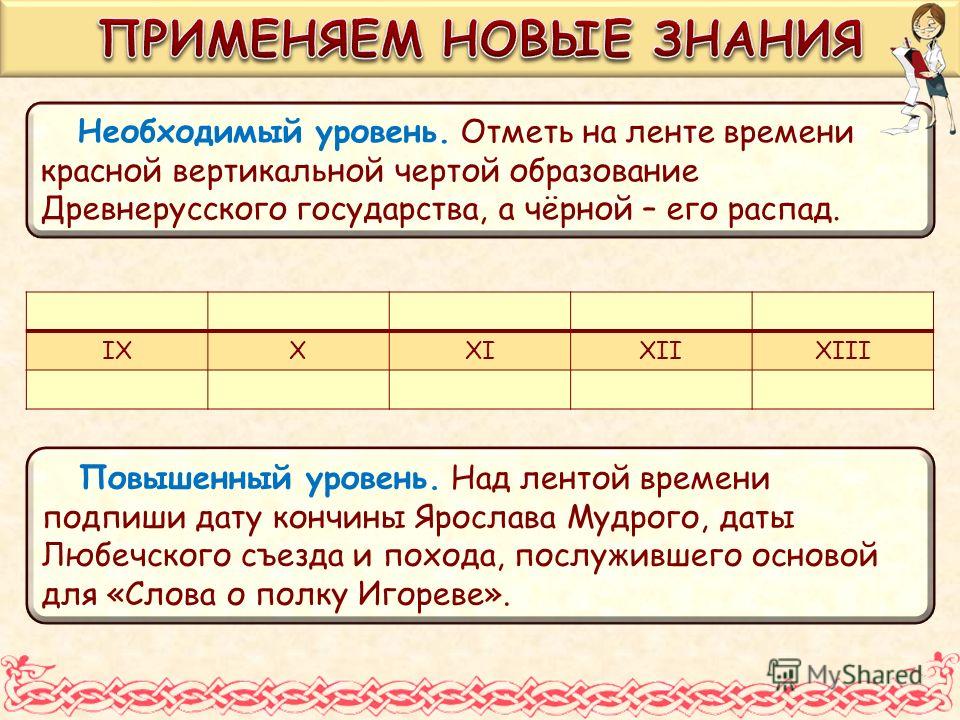 Русский язык 1 класс задания на каникулы