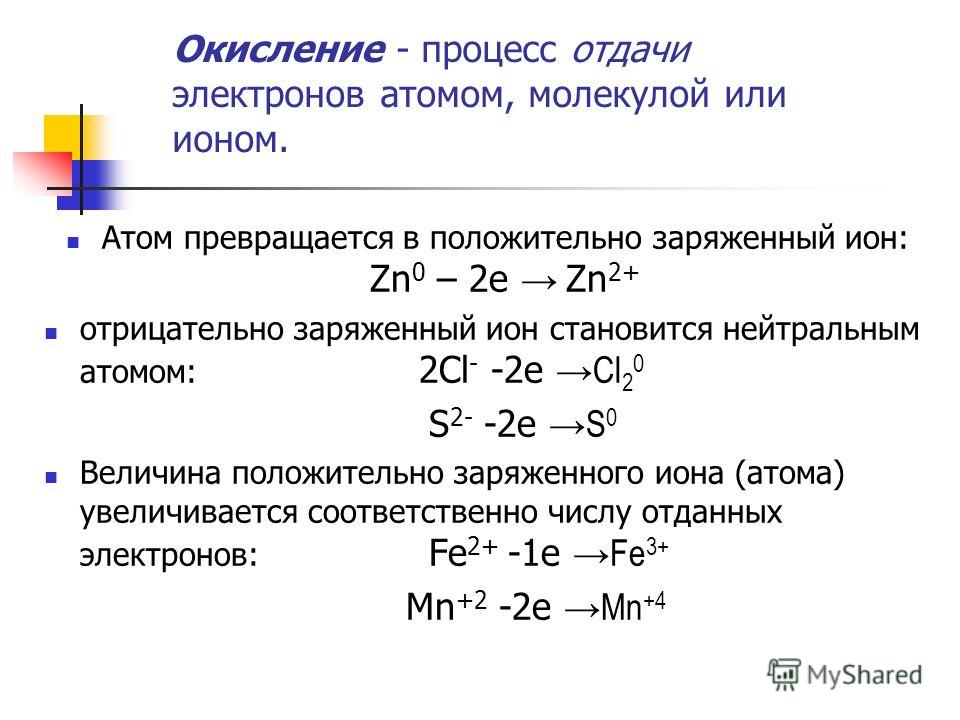 Читать книги о любви мужу