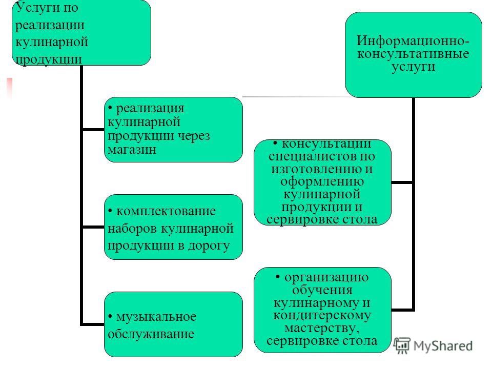 Как вкусно и быстро приготовить мясо из говядины в духовке