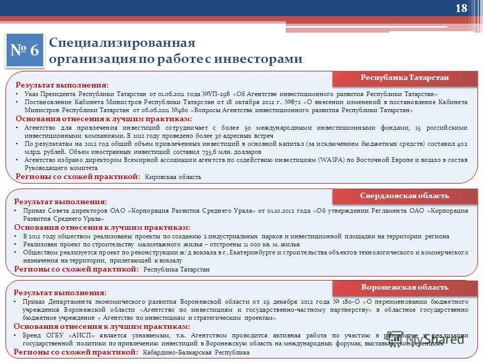 от 473 2008 + 10.12 постановление