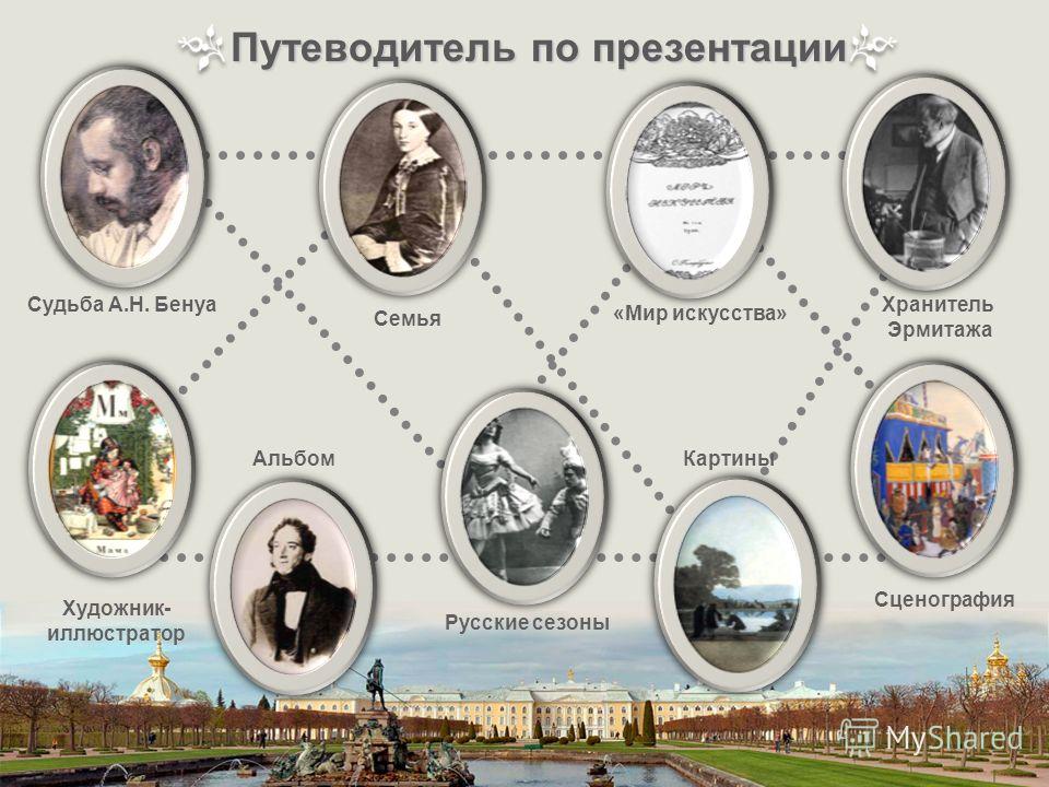 Бенуа Александр Николаевич Презентация Бенуа Александр Николаевич Презентация