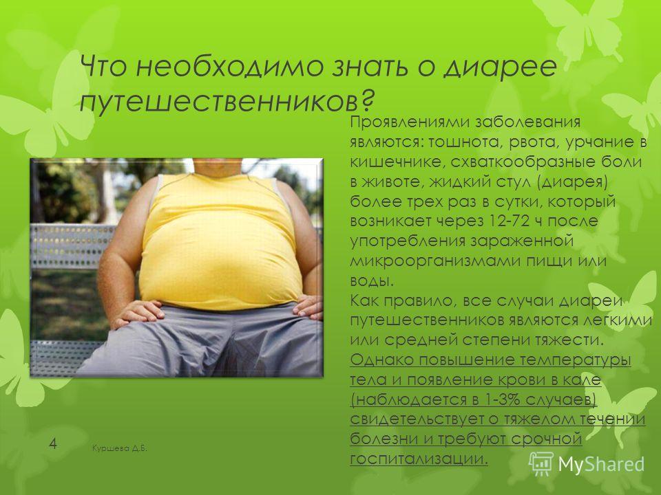 диетолог магнитогорск диетолог магнитогорск