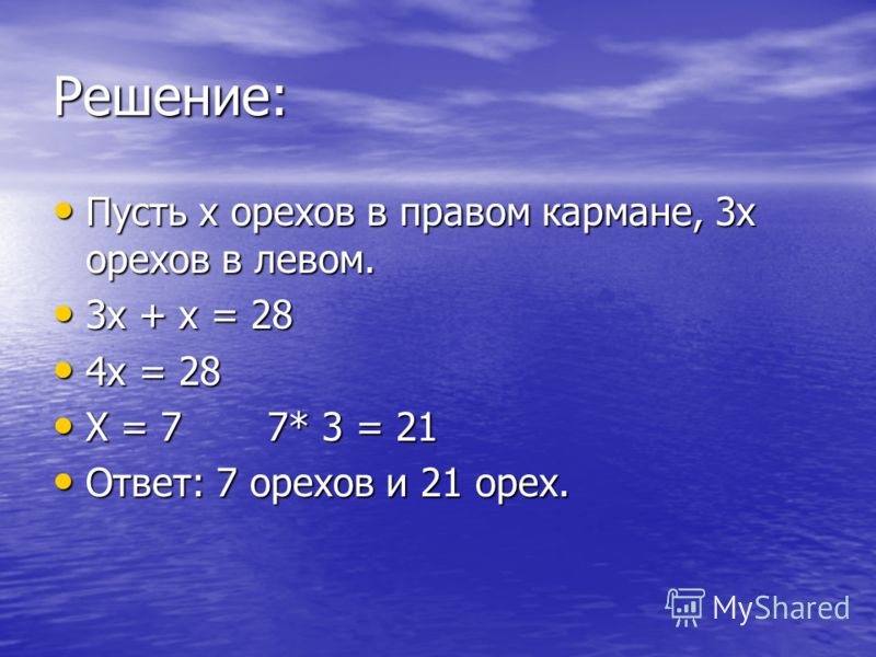 Портфолио учителя начальных классов образец
